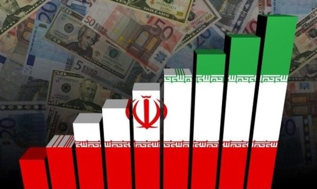 پیش‌بینی‌های بین‌المللی از رشد اقتصادی ایران در ۲۰۲۵